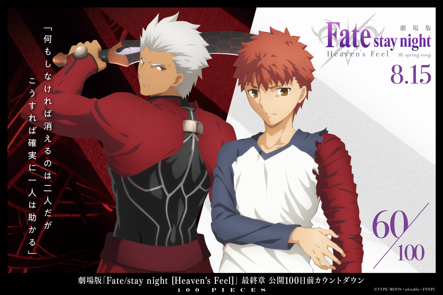 60 Anime Like Fate/stay night